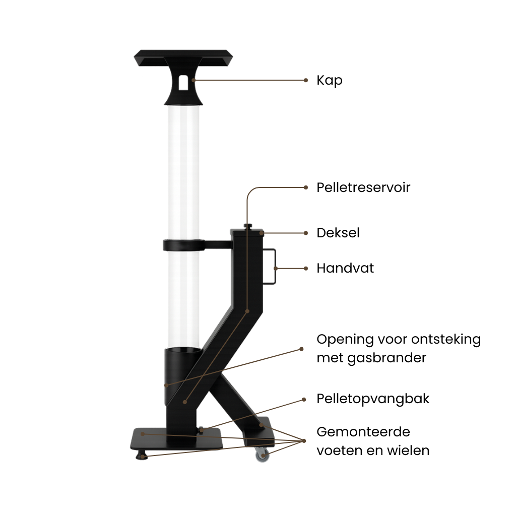FireRocket Pro Pelletkachel 170 cm