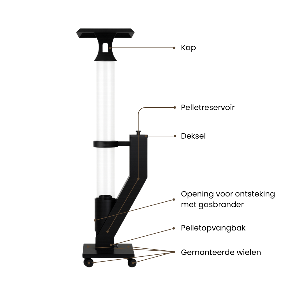FireRocket Pro Pelletkachel