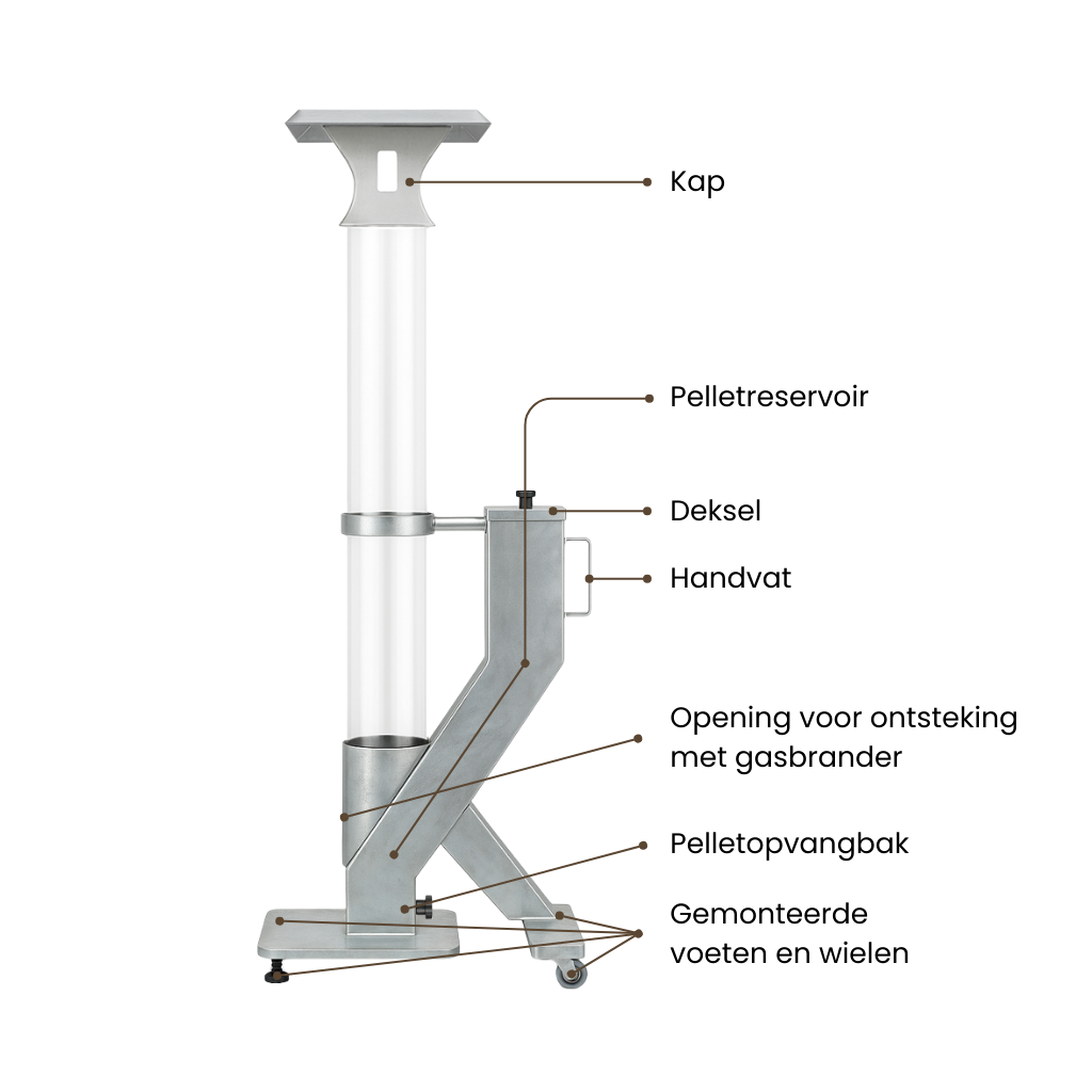 FireRocket Pro RVS Pelletkachel 170 cm