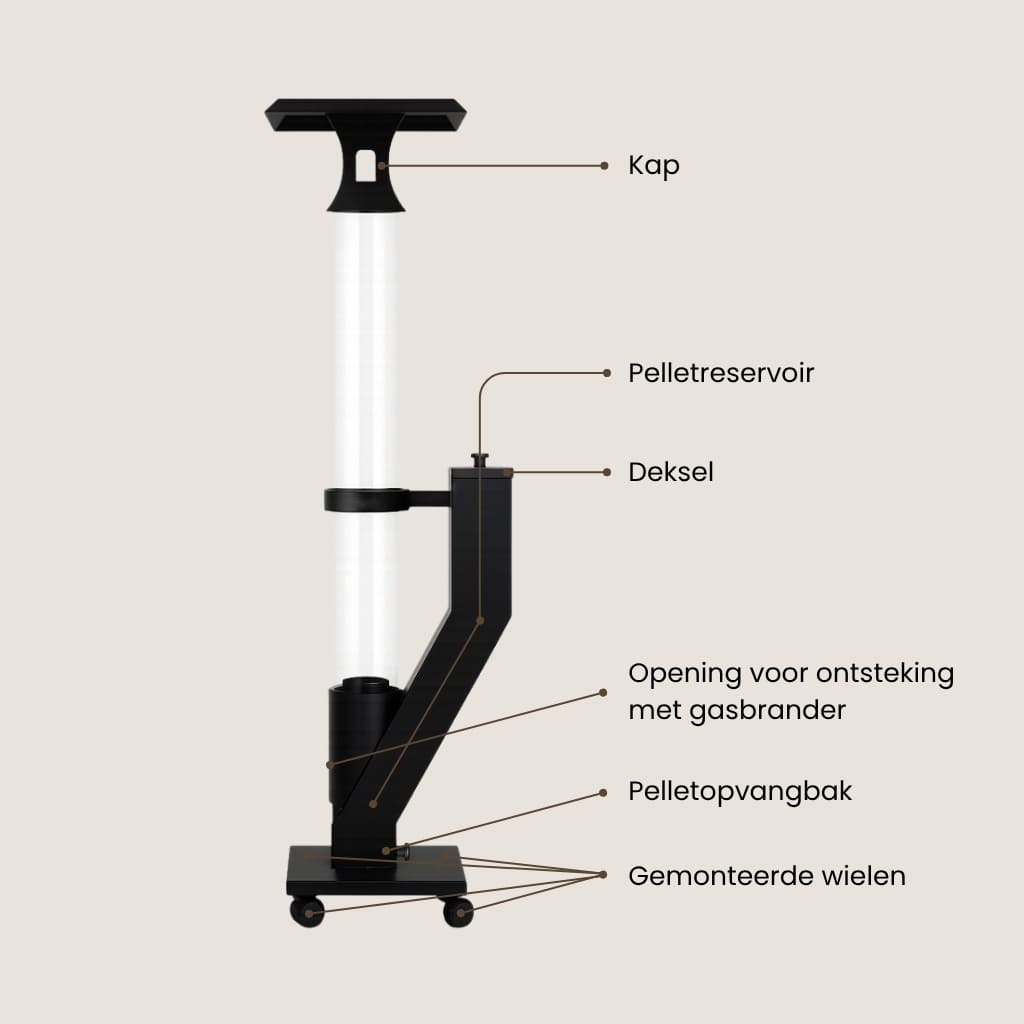 FireRocket Pro Pelletkachel 170 cm